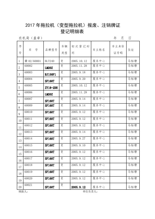 2017年拖拉机变型拖拉机报废注销牌证
