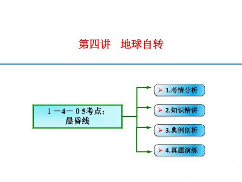 高考地理复习晨昏线