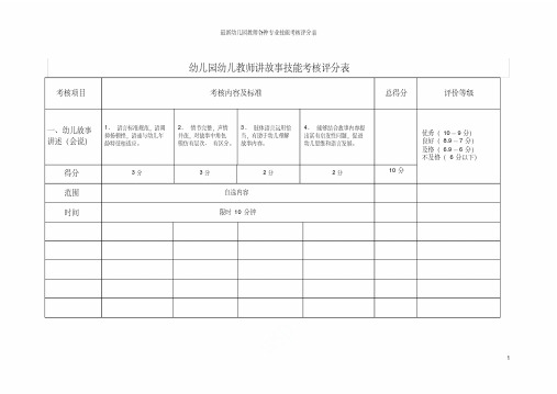 最新幼儿园教师各种专业技能考核评分表