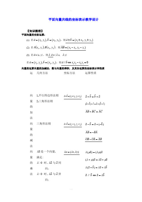 平面向量共线的坐标表示教学设计