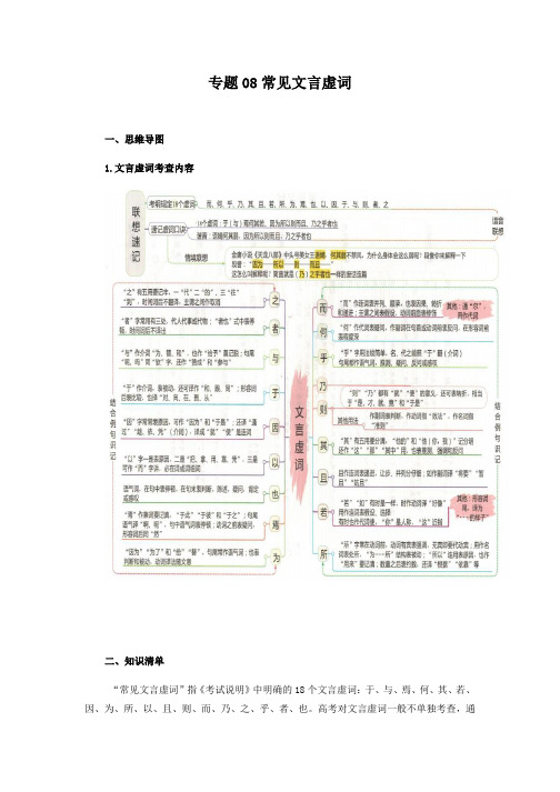 专题08常见文言虚词-高考语文必背知识手册