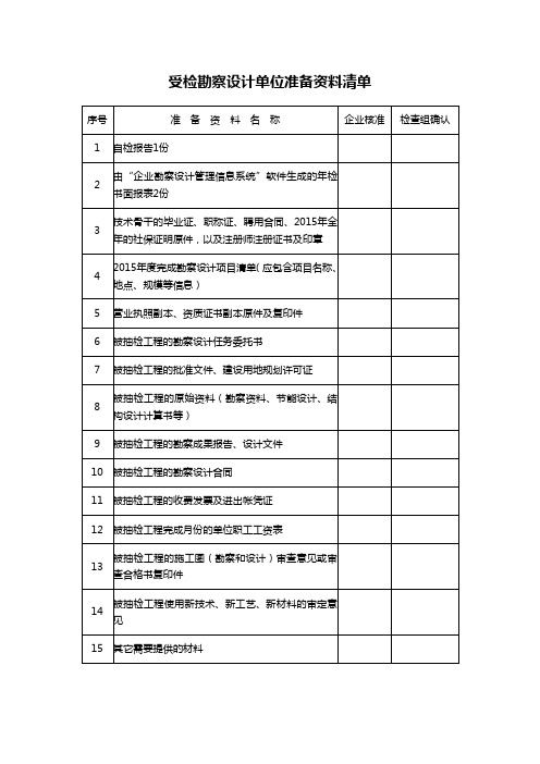 受检勘察设计单位准备资料清单