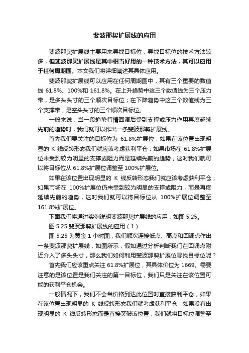 斐波那契扩展线的应用