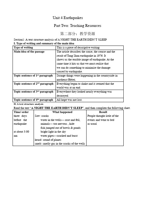高中英语Unit 4 Earthquakes教案 新课标 人教版 必修1