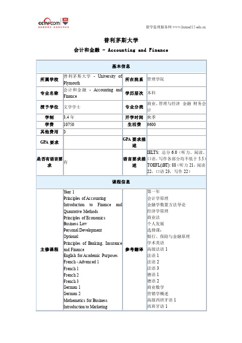 普利茅斯大学会计和金融本科