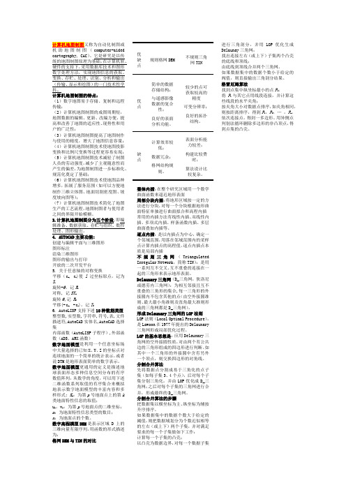 计算机地图制图知识清单