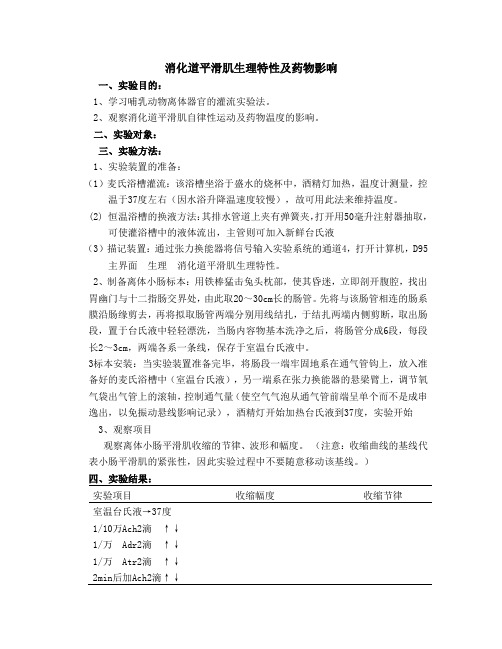 消化道平滑肌生理特性及药物影响.