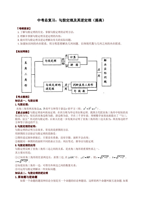 华东师大初中数学中考总复习：勾股定理及其逆定理--知识讲解(提高)