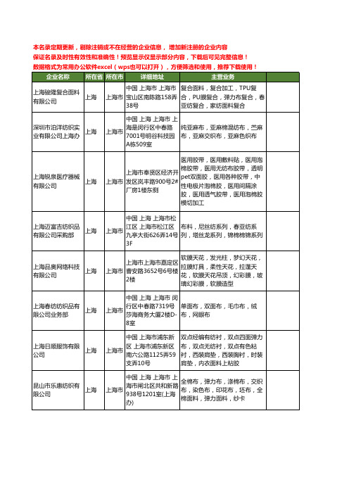 新版上海市弹力布工商企业公司商家名录名单联系方式大全31家