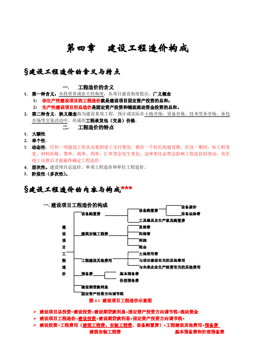 (完整版)建设工程造价管理基础知识知识点