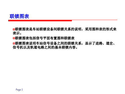 联锁表编制PPT课件