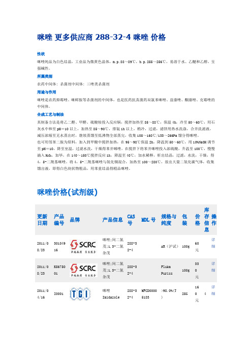 咪唑