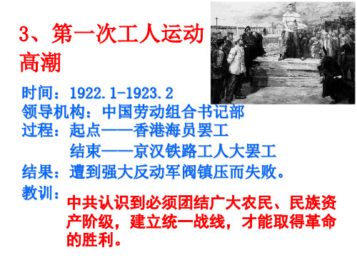 国民革命时期与十年内战时期