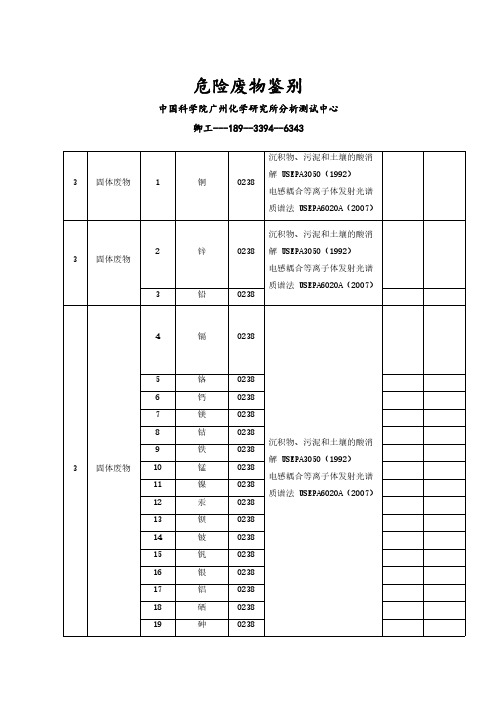 固体废物鉴定-危险废物鉴定