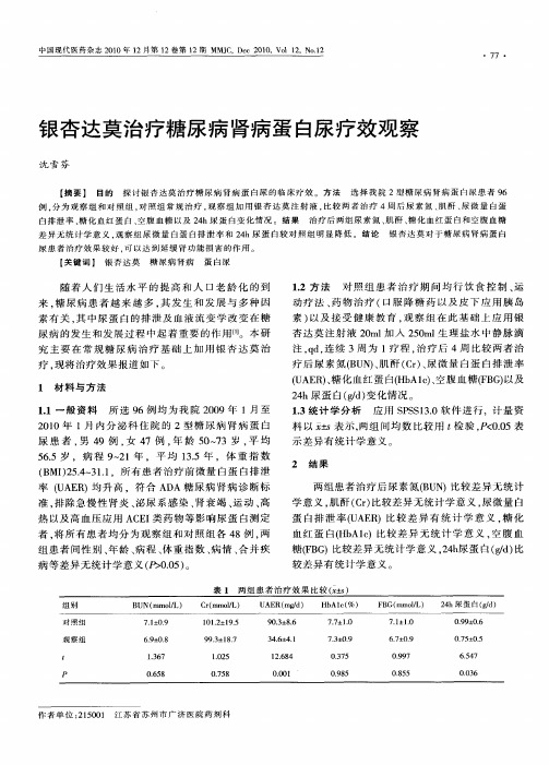 银杏达莫治疗糖尿病肾病蛋白尿疗效观察