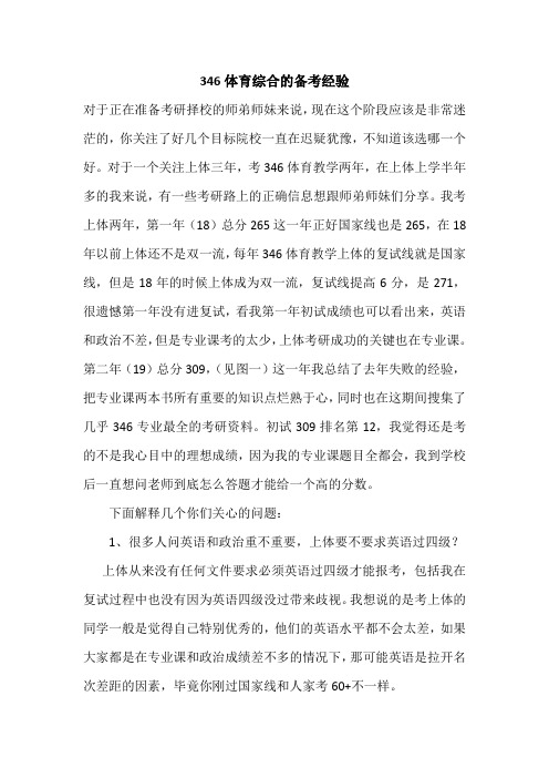 【考研经验】346体育综合的备考经验