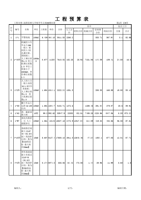 4、单位工程概预算表(综合工日)(竖)