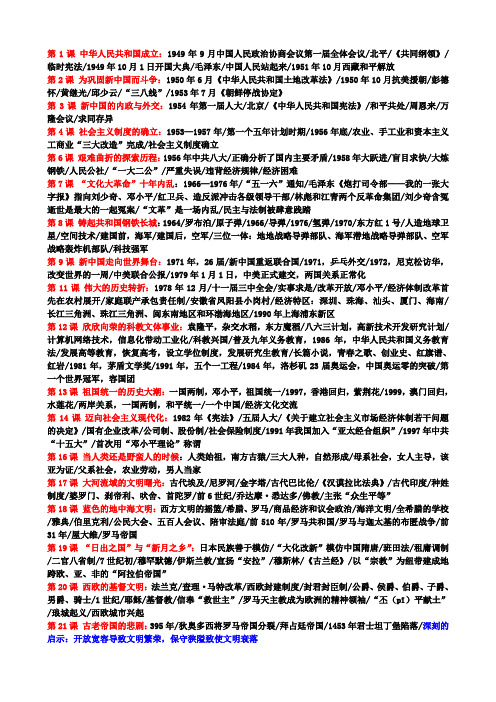 历史关键词