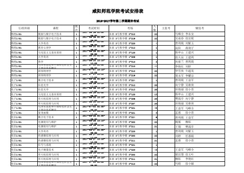 201711020542010daxue