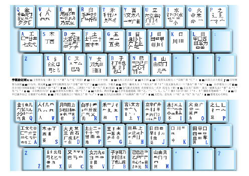 键盘五笔字根表