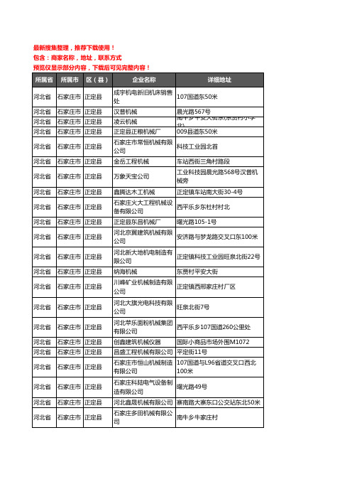 新版河北省石家庄市正定县机械机电企业公司商家户名录单联系方式地址大全22家