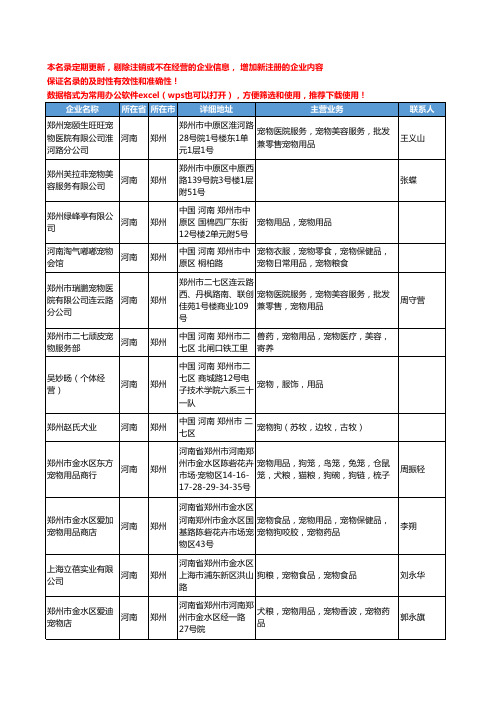 2020新版河南省宠物工商企业公司名录名单黄页联系方式大全38家