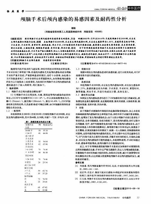 颅脑手术后颅内感染的易感因素及耐药性分析