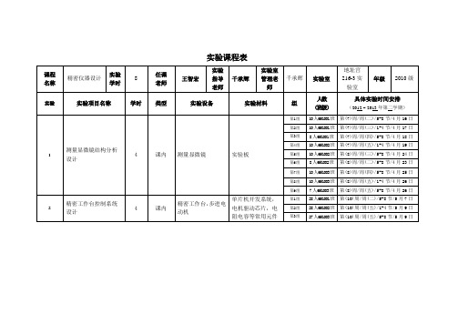 实验课程表