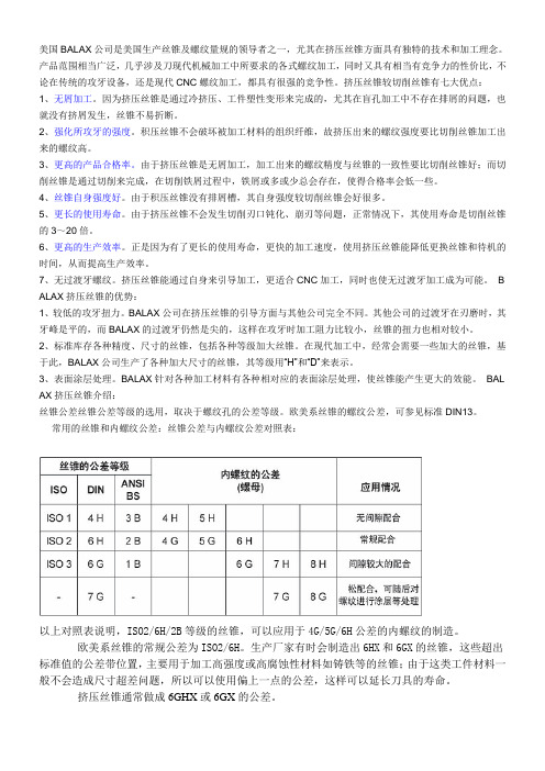 国产丝锥精度等级