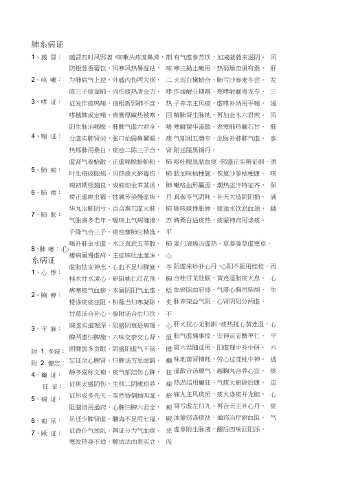 中医内科学歌诀-自己考研期间综合整理