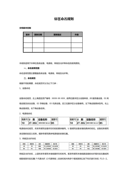 设备标签命名规则