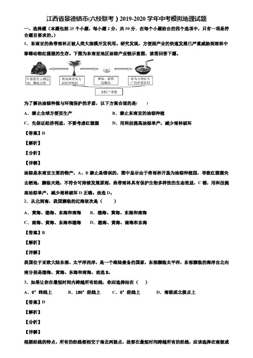 江西省景德镇市(六校联考)2019-2020学年中考模拟地理试题含解析