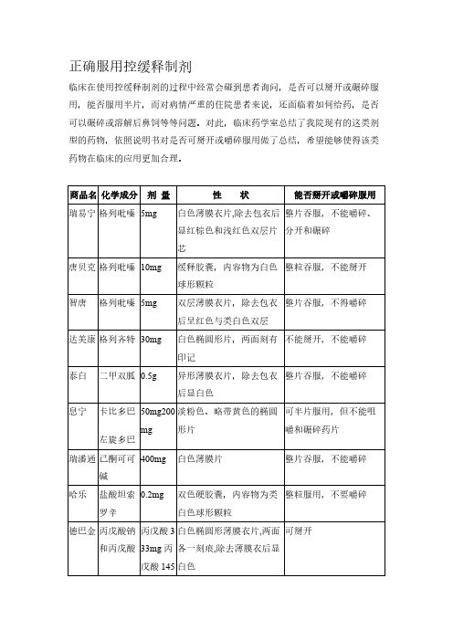 正确服用控缓释制剂