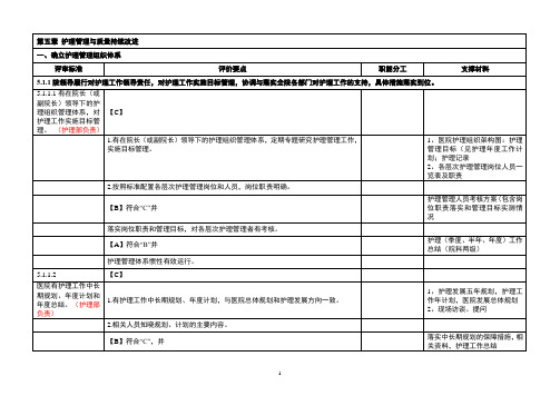 二甲第五章护理质量任务分解及支撑材料Microsoft Word