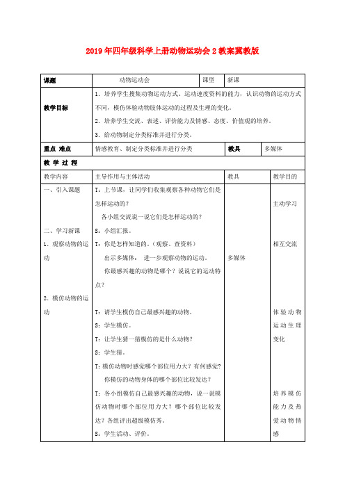 (小学教育)2019年四年级科学上册动物运动会2教案冀教版