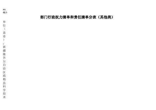 部门行政职权清理汇总表
