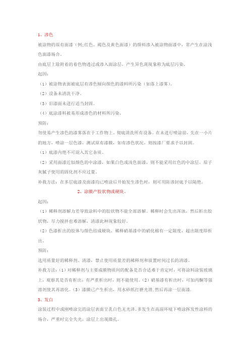 汽车涂装弊病解决参考方法