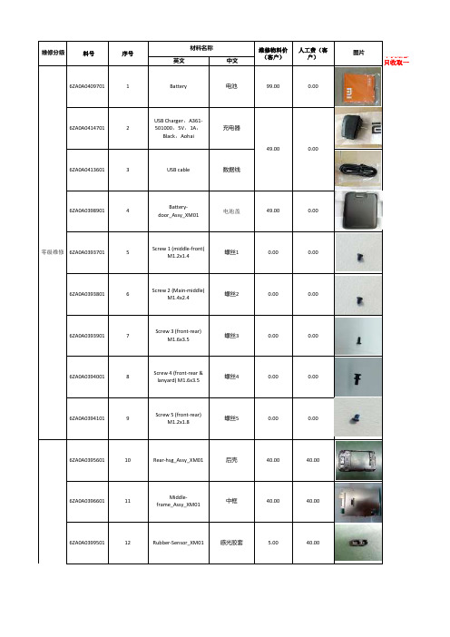 小米手机维修价格表