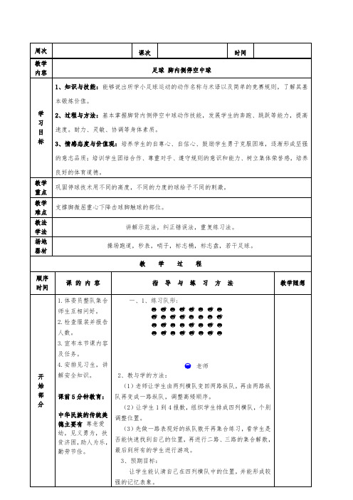 足球 脚内侧停空中球