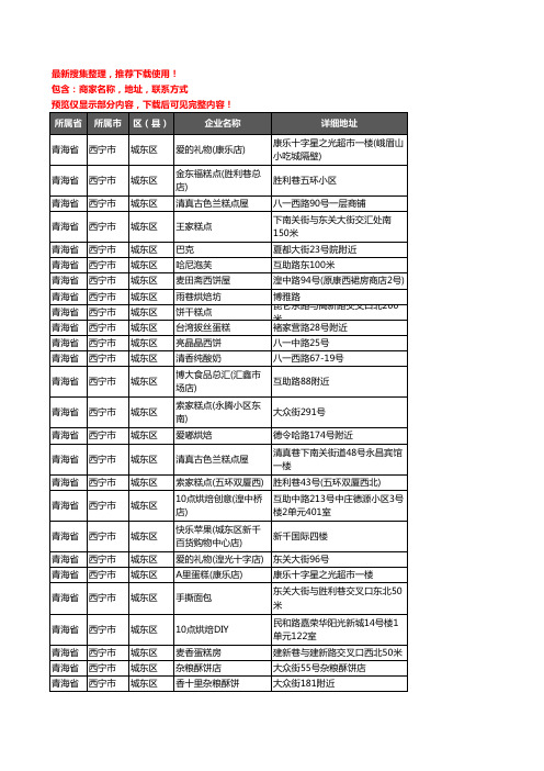 新版青海省西宁市城东区蛋糕房企业公司商家户名录单联系方式地址大全99家