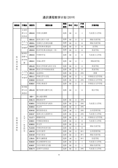 通识课程教学计划(2019)