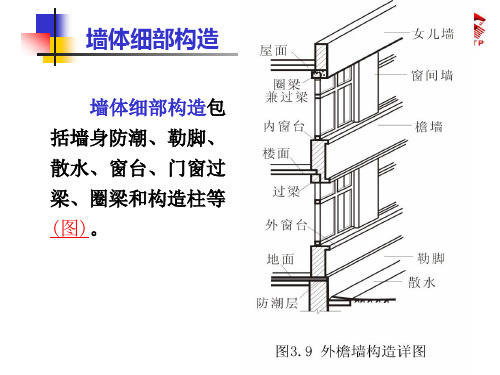 细部构造--课用