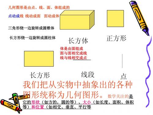 ：4.1_多姿多彩的图形课件(人教新课标七年级上)