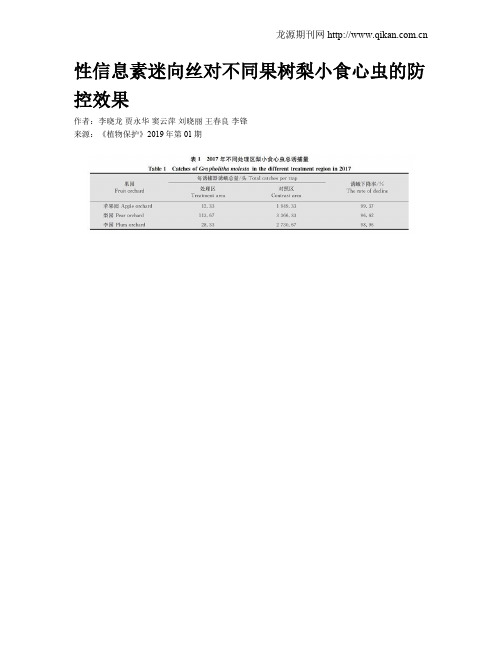 性信息素迷向丝对不同果树梨小食心虫的防控效果