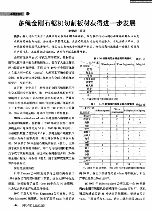 多绳金刚石锯机切割板材获得进一步发展