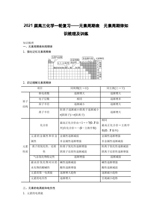 高三化学一轮复习——元素周期表 元素周期律知识梳理及训练