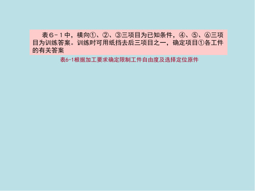 机床夹具设计与制造第六章 机床夹具