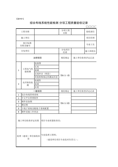 综合布线系统性能检测分项工程质量验收记录
