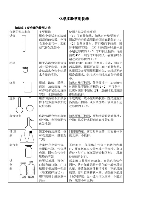 中考化学化学试验常用仪器