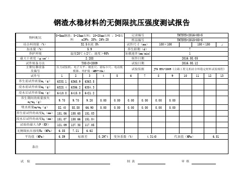 钢渣水稳材料的无侧限抗压 级配碎石 5%  水泥